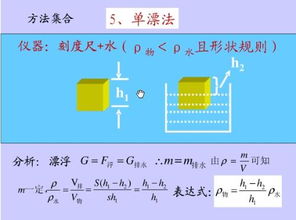 幼儿对物体测量的方法有哪些