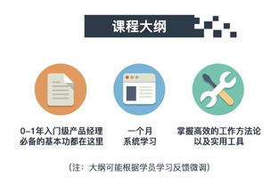 经理学的研究方法和分析工具有哪些