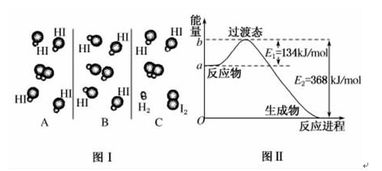 反应热有哪些计算方法