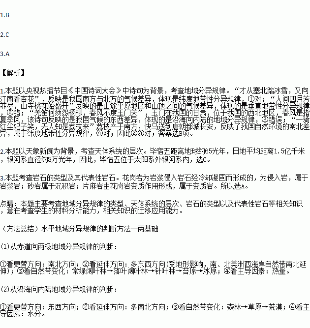 描写地理学科的古诗句