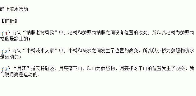 关于参照物的诗句体育