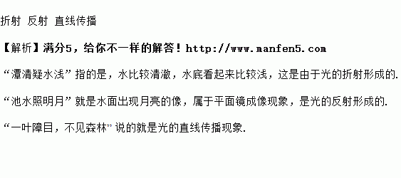 古诗中关于光学的诗句