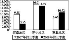 以思乡为主题的古诗句