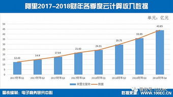 财务报告分析(财务报告分析心得)