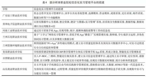 品管大学实习心得(公司品管实习总结)