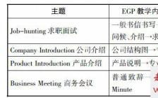 电气开题报告(电气照明的开题报告)