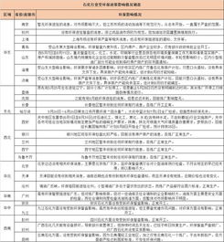 环保督查报告(环保督查日记)