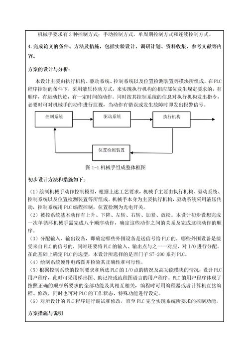 机械手论文开题报告(机械手论文开题报告)