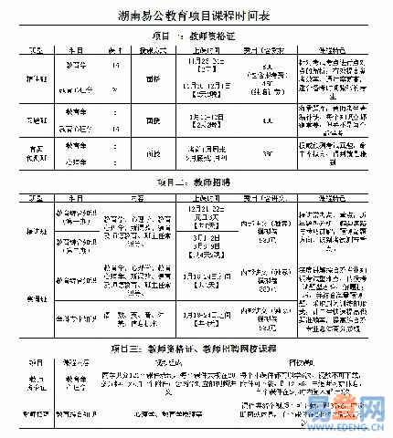 关于开销的数学日记(关于开销的数学日记)