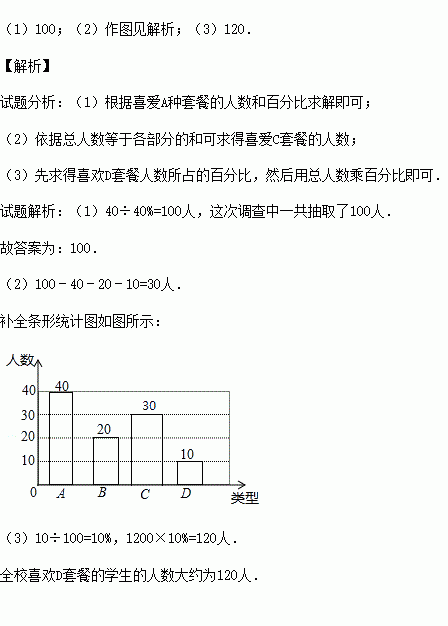 学校营养餐实施情况调查报告(学校营养餐实施情况调查报告)