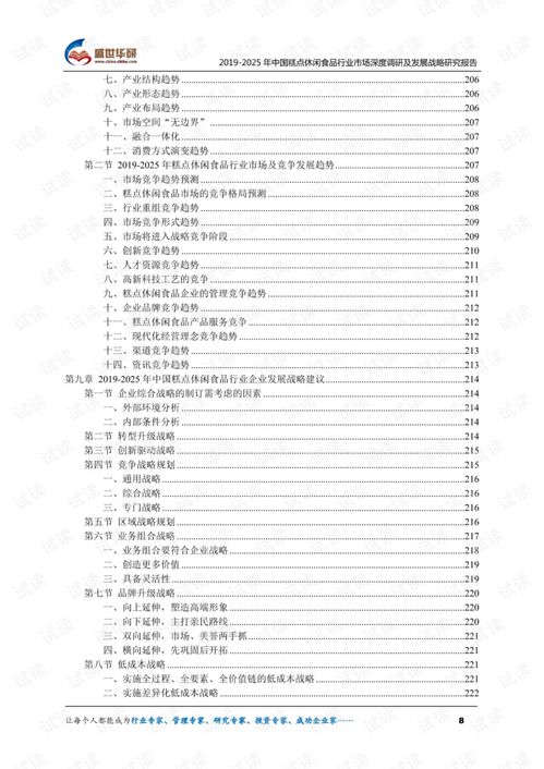 进口食品市场调研报告(食品市场调研报告)