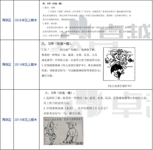 叙事类作文开头怎么写,叙事类作文万能开头,情感叙事类作文开头