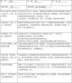 生活环境调研报告(东莞求职生活环境)