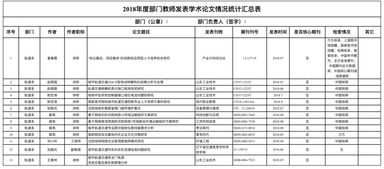 学术论文范文(医学学术论文范文)