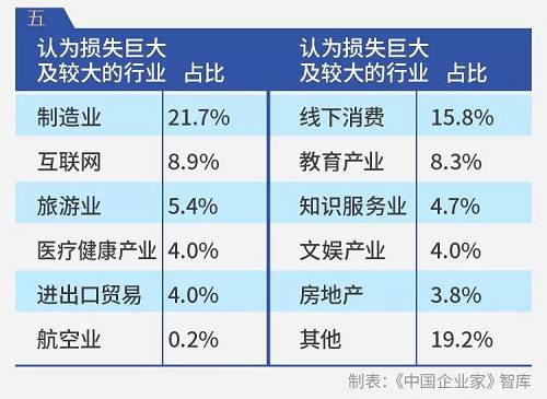 困难情况报告(个人困难情况说明)