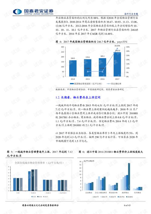 物业行业调研报告(物业行业发展调研报告)