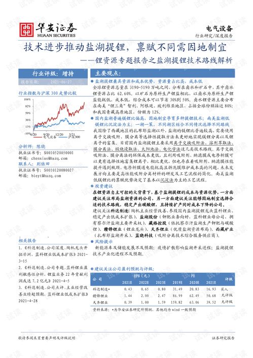 技术报告范文(技术报告范文)