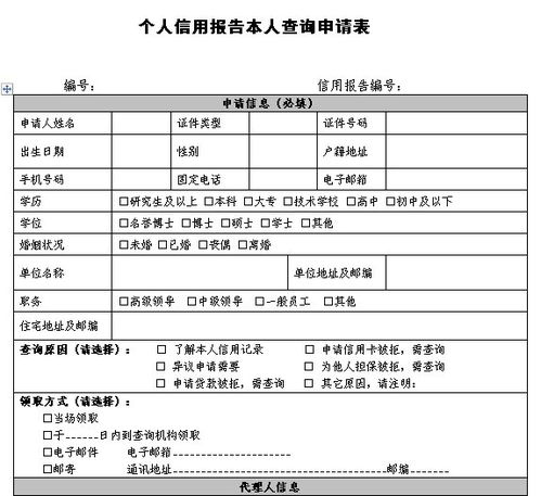 个人信用报告(个人信用报告委托书)