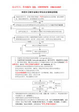 财务管理的毕业论文范文(财务管理的毕业论文范文)