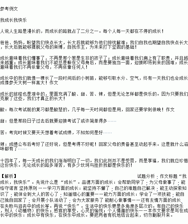 作文成长中的是600字作文开头和结尾