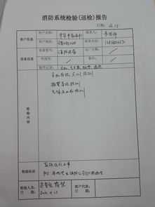 关于消防系统整改报告(消防系统整改报告)