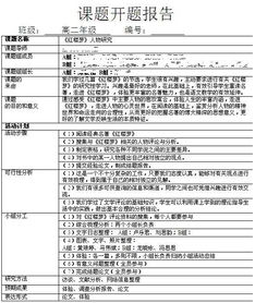 案例分析报告格式范文(案例分析报告范文政工)