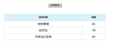 感谢我的老师学校作文开头结尾怎么写