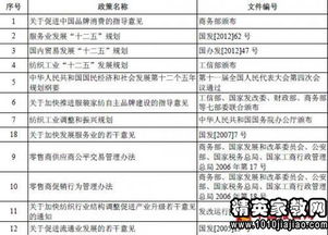 寒假服装销售社会实践报告范文(寒假服装导购员社会实践报告的范文)