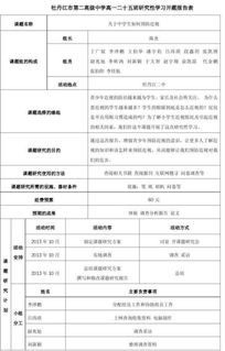 如何撰写研究性学习课题开题报告(如何撰写课题的开题报告专题讲座)