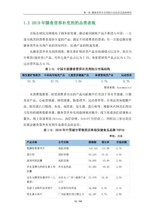 个人营养膳食调查报告(个人膳食营养调查报告)