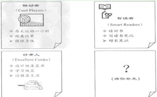 新校园新学期作文开头