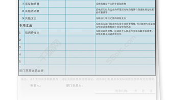 参赛费用预算申请报告(费用预算申请报告)