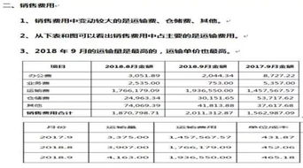 财务分析报告书写八大心法(财务的分析报告)