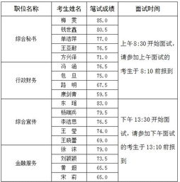 工作的业绩报告(公司生技部工作的业绩报告)