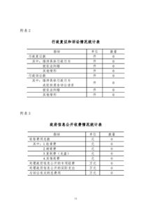 银行支行工作报告(工商银行支行金融工作报告)