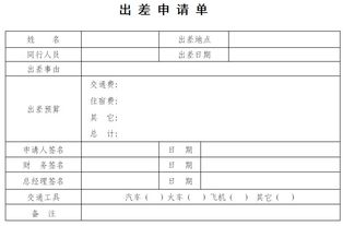 出差情况报告(出差学习总结报告)