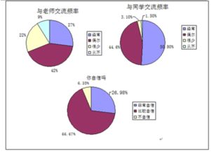 农村留守儿童教育问题调查报告(农村留守儿童调查报告)