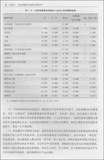 医患关系调查报告(医患关系调查报告)