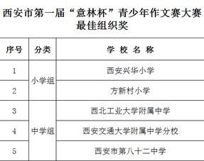 校园少作文开头