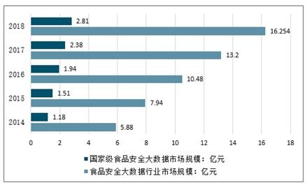 设备运行的分析报告(设备效率运行情况分析报告)