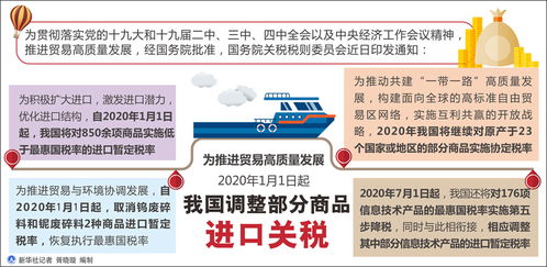 《山东省税式支出管理办法》2月实施(山东省税式支出管理办法（全文发布）)