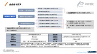 企业发展调研报告(企业发展调研报告)