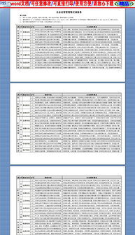 企业运营管理调查报告(企业运营管理心得)