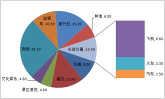 经济运行分析报告(经济运行分析报告)