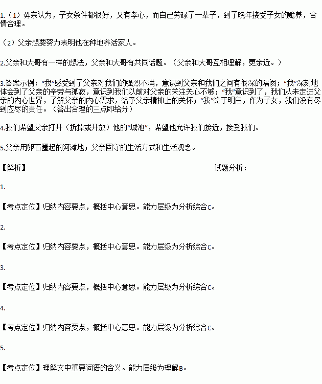 守住自己的城池作文开头