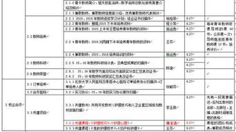 护理专业技术工作报告(护理专业技术工作报告)