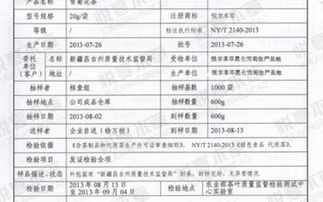 档案的自检自查报告范文(档案工作自检自查报告)