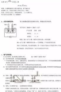 化学实验开题报告(化学实验开题报告)