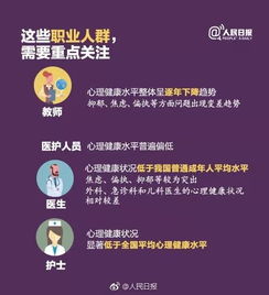 心理健康自查报告(心理健康教育自查报告)