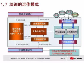 保障职工安全，建立“无尘化”管理体系(建立健康安全与环境管理体系的过程)